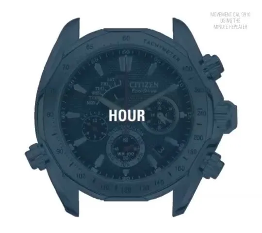 Grand Complication Black Dial Super Titanium Bracelet BZ0016-50E